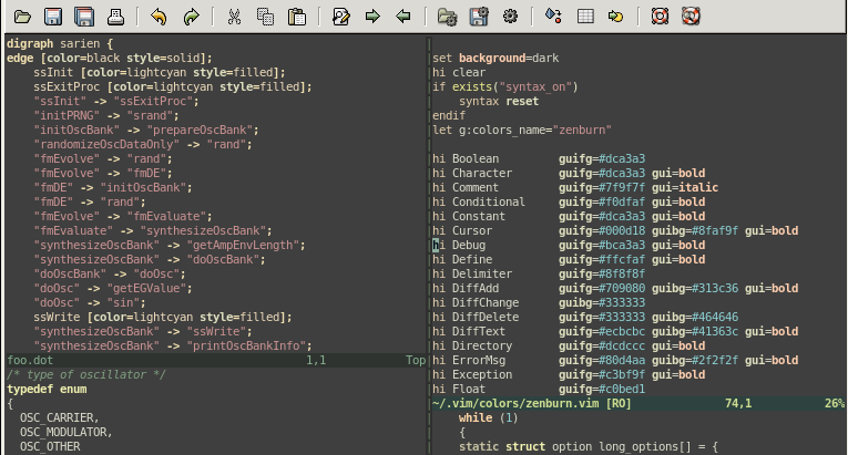 Zenburn Intellij theme