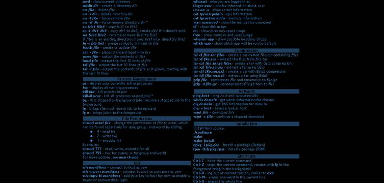 Logwatch Linux Monitoring Tools