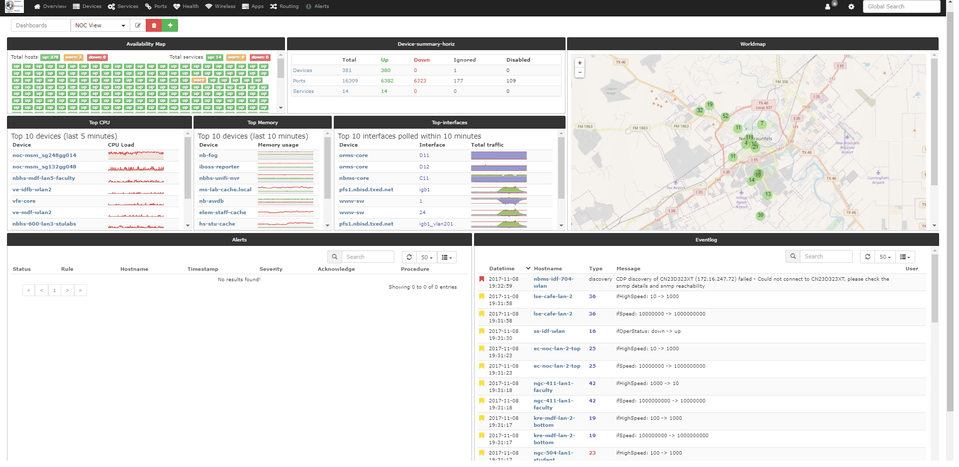 LibreNMS linux monitor tool