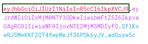 GoLang Authentication with JWT