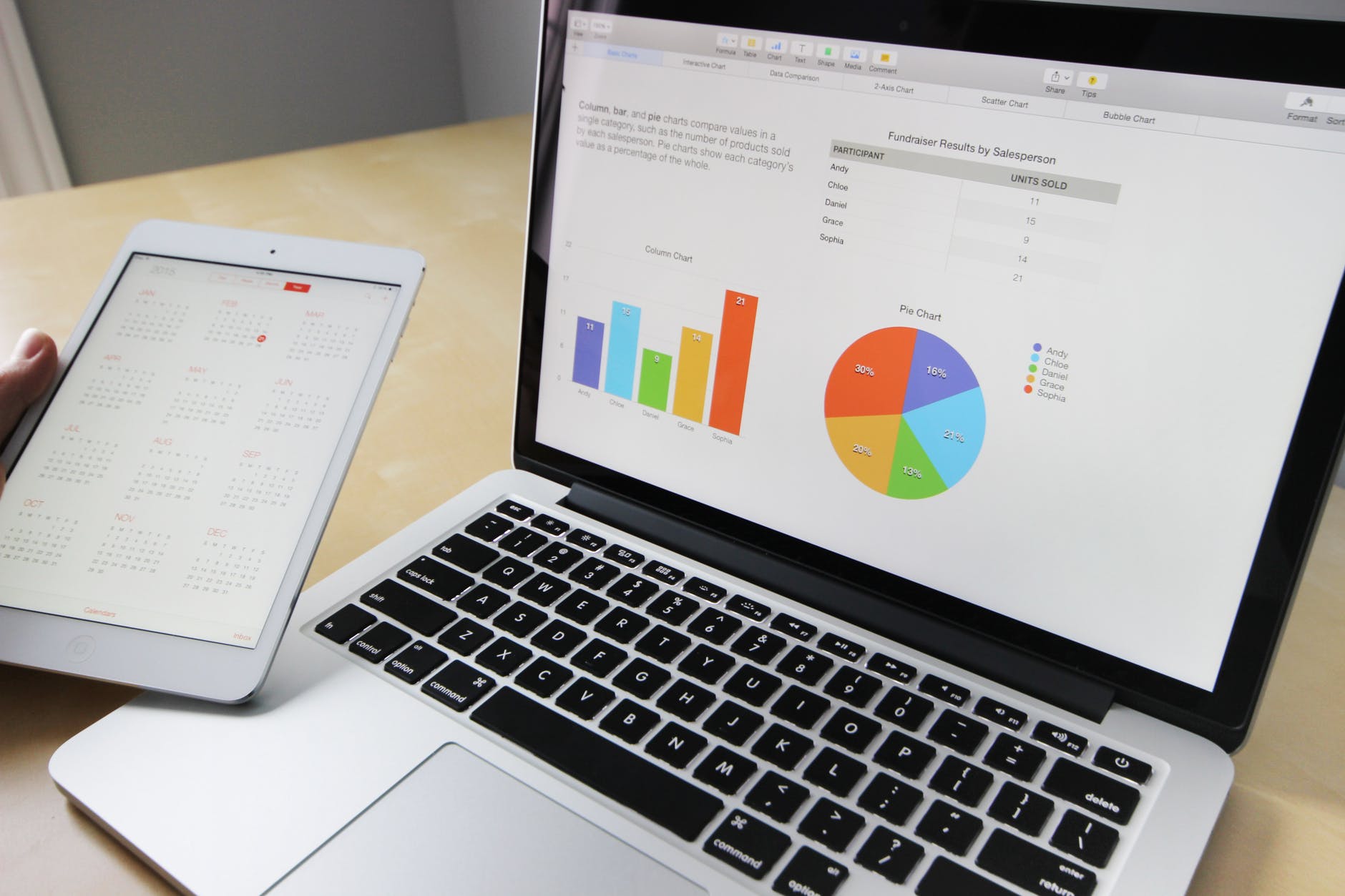 data mining project ideas