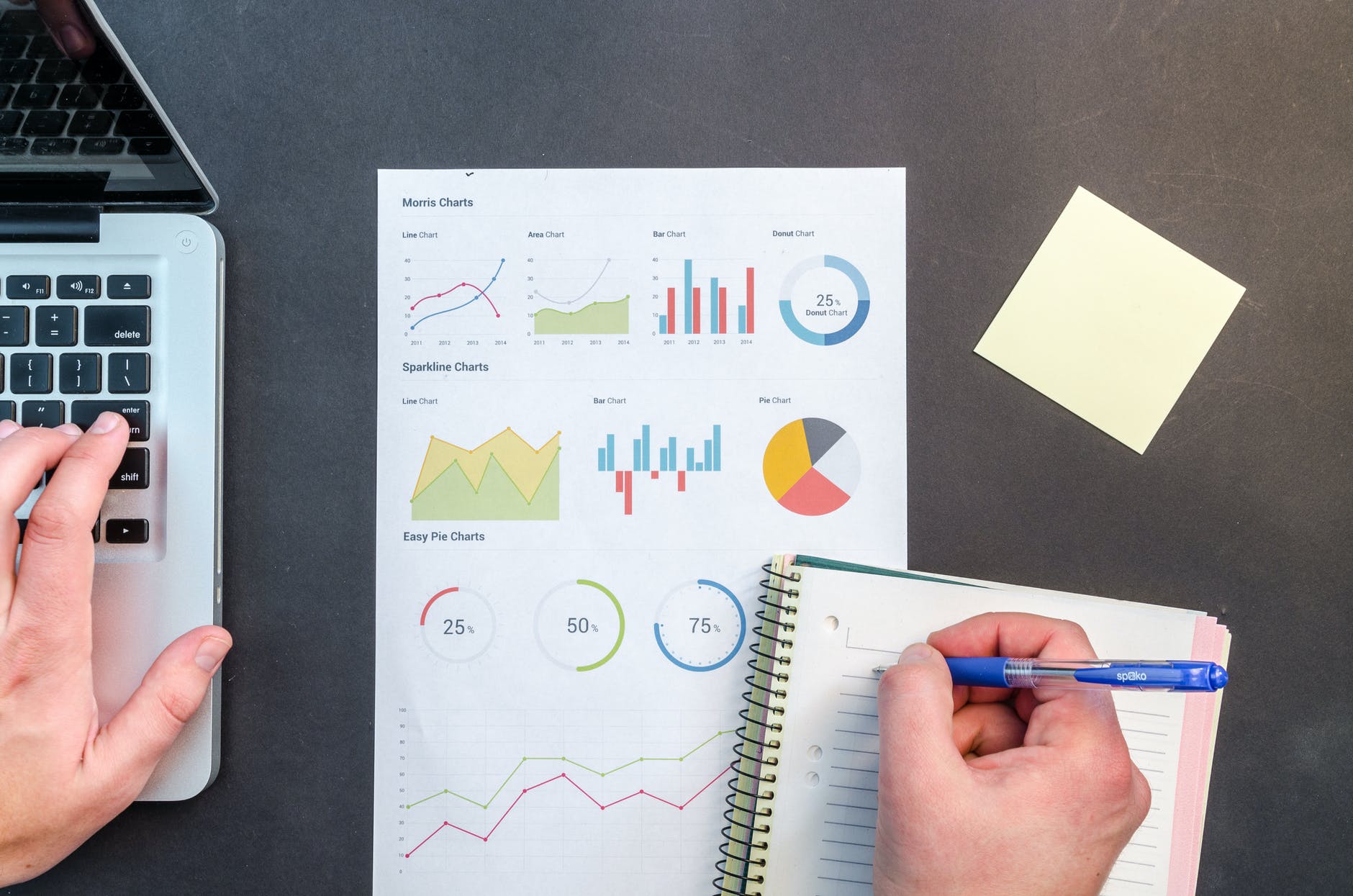 salesforce projects