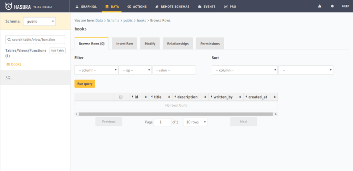 Hasura and Vue