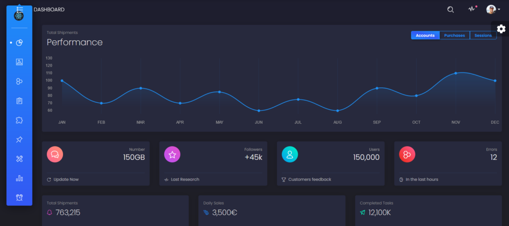 Reactstrap Templates