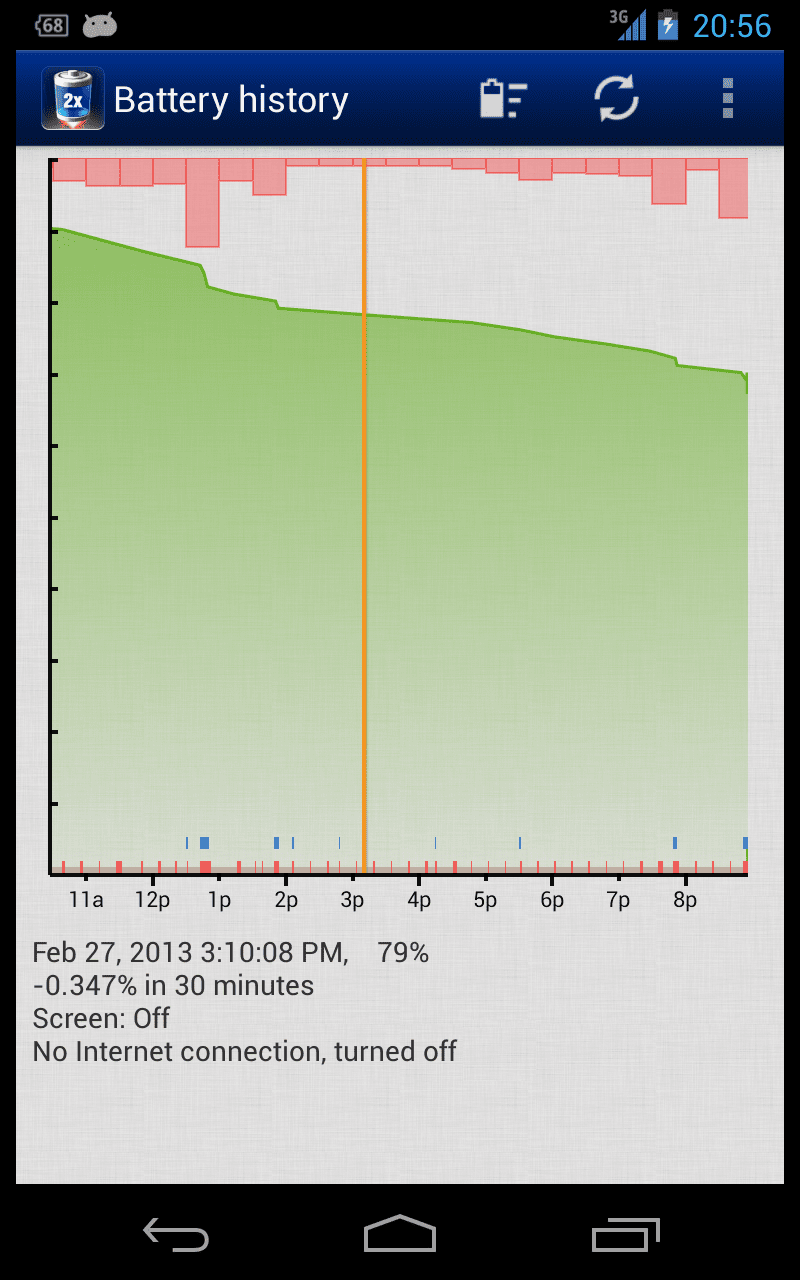 battery-saving apps