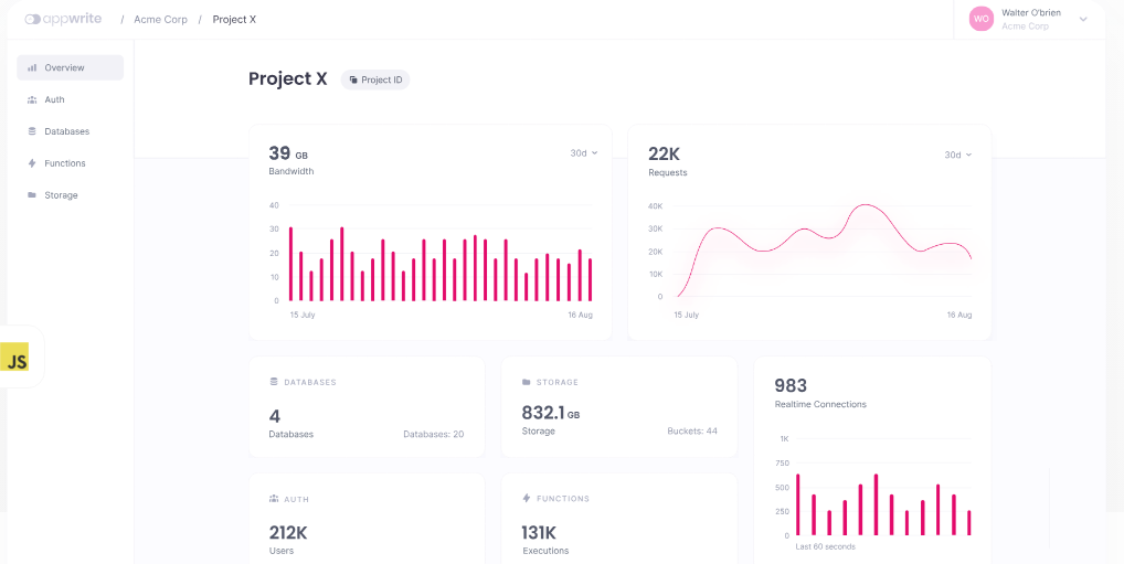 Next.js Opensource Projects