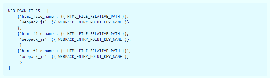 django examples