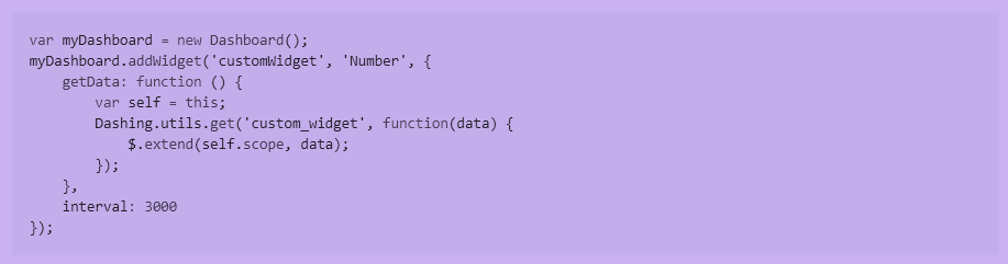 Django Examples