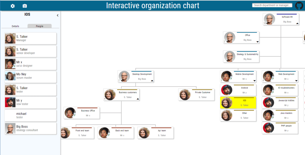 orgchart js download orgchart js download