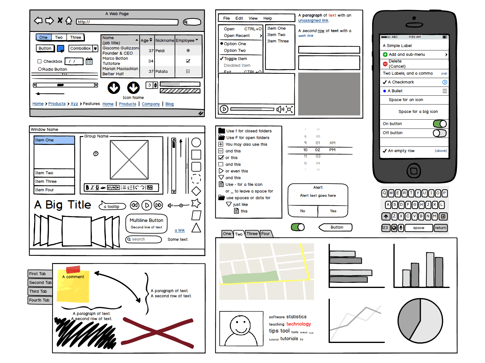 21 best wireframing tools Prototyping or Mockup Tools