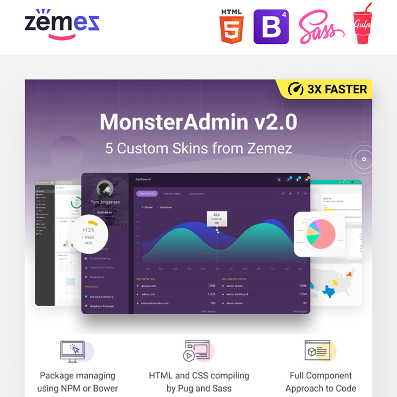 MonsterAdmin