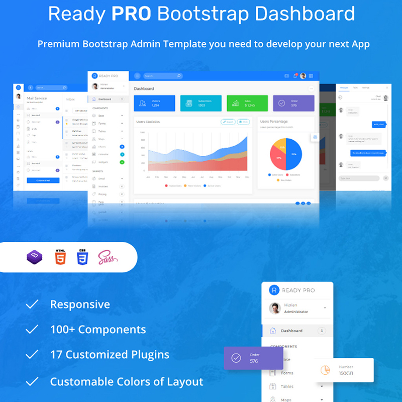 Ready Pro