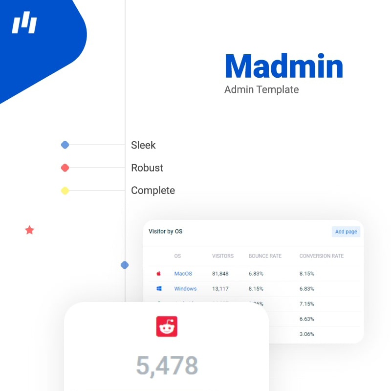 Madmin admin dashboard