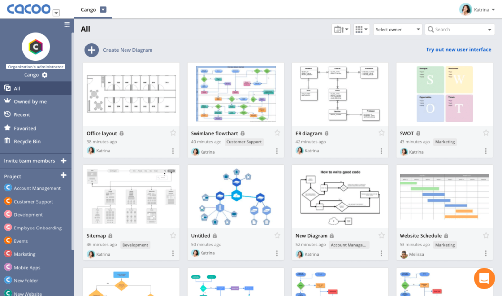 Cacoo wireframing tools