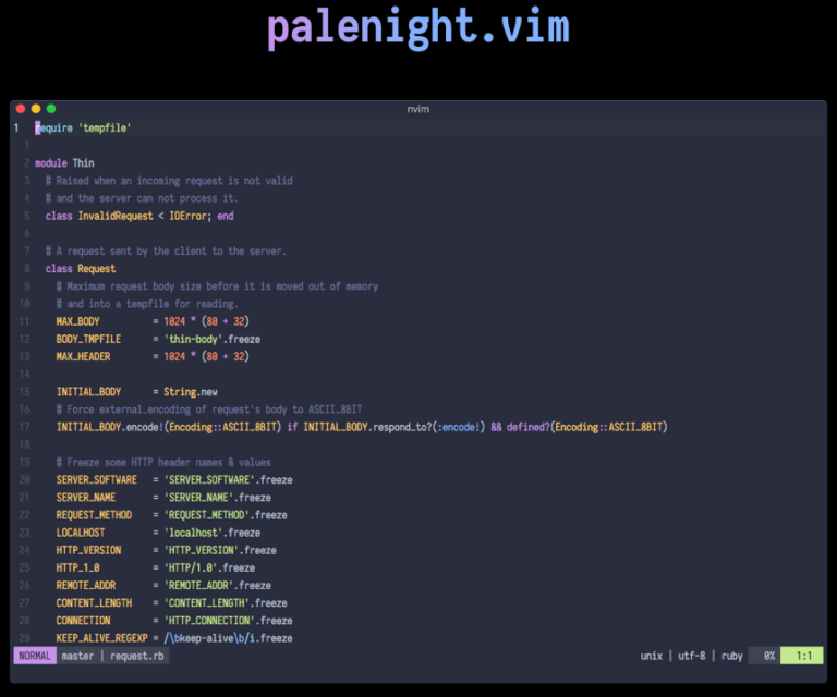21 Best Vim Themes For elegant development in Vim
