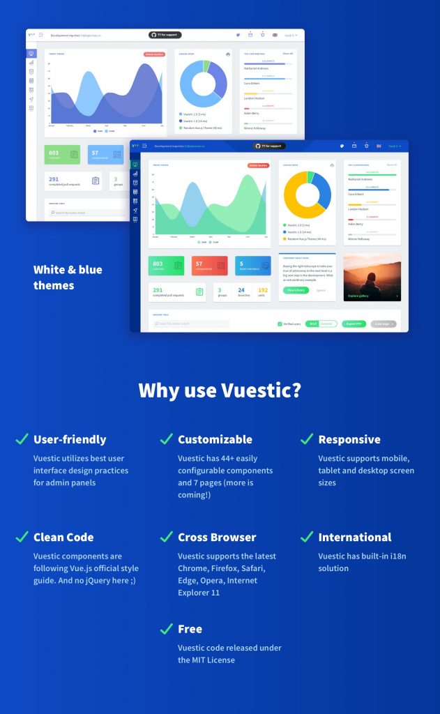 Vue Projects
