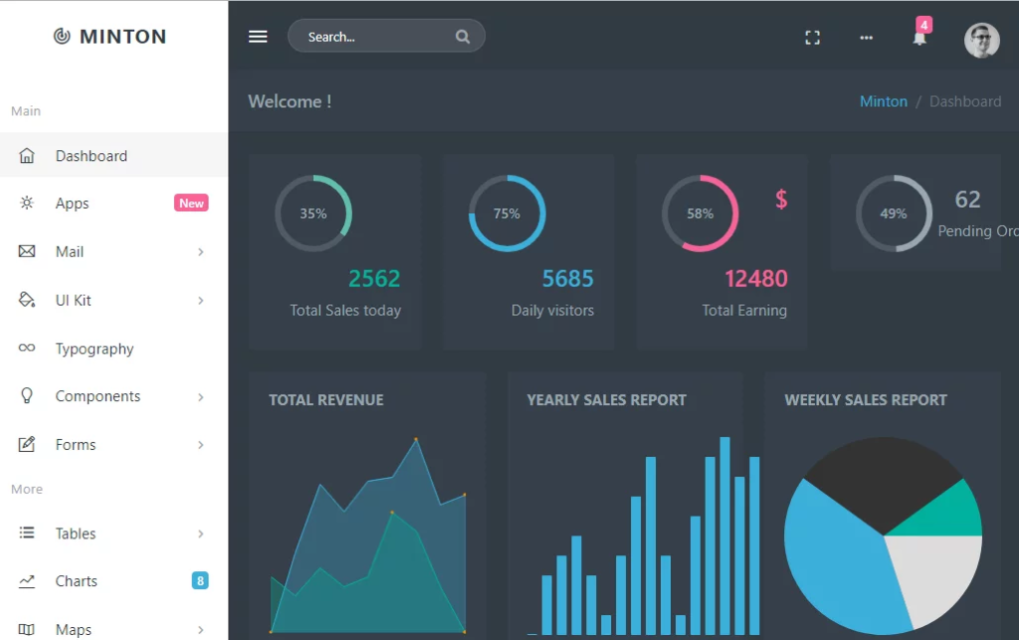 Next Js Dashboard Template