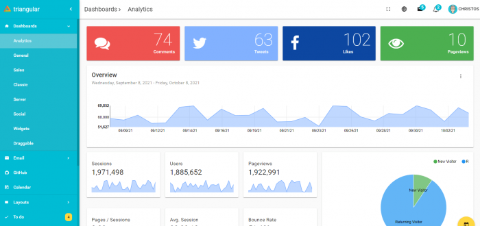 Top 20 Angular Material Design Templates - Dunebook